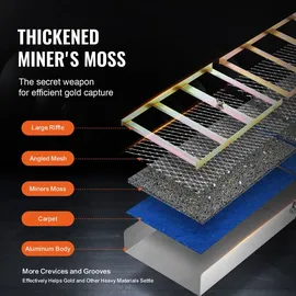 Vevor Goldwaschpfanne Goldwannenbecken Set 22,86 x 127 cm Aluminium Goldpfanne für Goldwaschen Goldwannenbecken für Nugget Bergbau Wanne Gold Pan Sand Gold Bergbau Manuelle Goldwaschanlage Ausgräbt