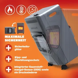 monzana Gasheizstrahler 4,2 kW
