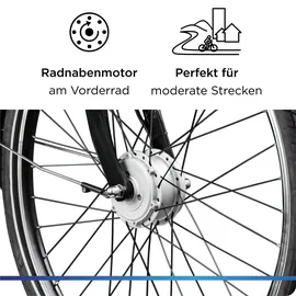 Zündapp Z510 2021 28 Zoll RH 48 cm schwarz/türkis