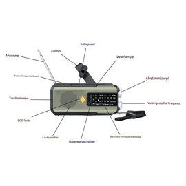 OEM Notfall-Solarradio grün