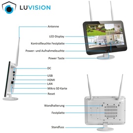 LuVision Dual WLAN PTZ Überwachungssystem mit Monitor 5MP, Mikrofon, Sirene, Nachtsicht, Bewegungsverfolgung 2 Kameras