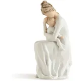 Willow Tree for Always Figurine