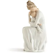 Willow Tree for Always Figurine