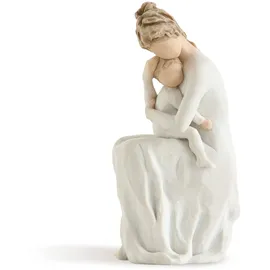 Willow Tree for Always Figurine