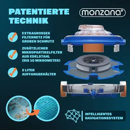 monzana Poolroboter Poolboy 600 ‎35 x 19 x 19 cm blau