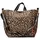 Cedon Easy Shopperbag Leo