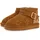 Gioseppo Matrei Klassische Stiefeletten Braun 35