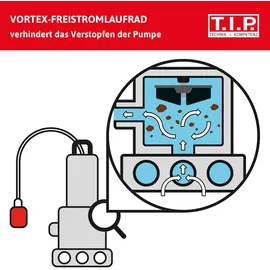 T.I.P. Extrema 300/10 Pro