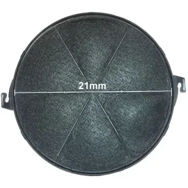 keenberk Modell 21/S Aktivkohlefilter