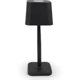 Brunner Quadrilux