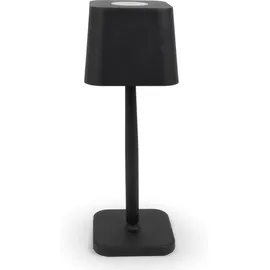 Brunner Quadrilux