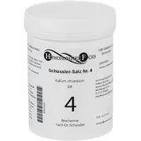 HOMOEOPATHIEFUCHS Schüssler-Salz Nummer 4 Kalium chloratum D6 Biochemie