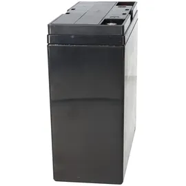 KungLong Akku-Satz 48V 24Ah für Rolektro City 45 City 45V2 E-Trike 25