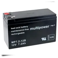 Powery Ersatzakku für USV APC Smart-UPS SC 420