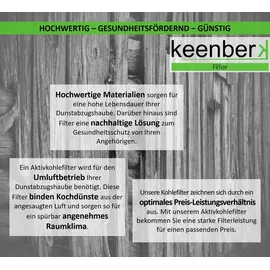keenberk Z5101X1/Z5101X5/Z5105X5 Aktivkohlefilter