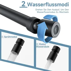 ESIP Oihpaw Küchenarmatur mit Durchlauferhitzer Schwarz