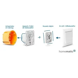 Homematic IP Jalousieaktor für Markenschalter