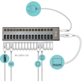 iTEC i-tec USB 3.0 Charging HUB 16 port + Power Adapter 90 W
