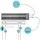 iTEC i-tec USB 3.0 Charging HUB 16 port + Power Adapter 90 W