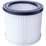 SCHEPPACH HEPA Filter für NTS30