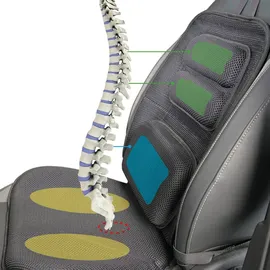 eloneo Autositzauflage mit atmungsaktiven 3D-Mesh-Bezug, Vordersitzkissen 1 St Auflage