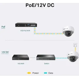 TP-Link VIGI C230I Mini Weiß