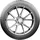 Maxtrek Maximus M1 195/55 R16 87V
