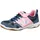 LICO Sport Vs Grau/Rosa 34