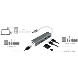 Logilink USB-C Hub 3-Port mit Card Reader Anthrazit