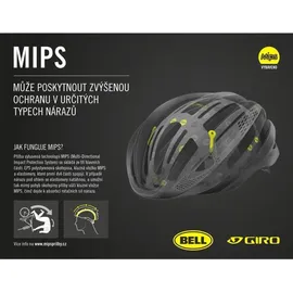Giro Synthe MIPS II