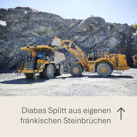 Schicker Mineral Diabas Ziersplitt grau 5-8 mm 25 kg