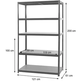 MCW Schwerlastregal Metall 200x120x60cm Silbergrau/Braun
