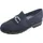 Semler Bärbel Damen Blau 38,5