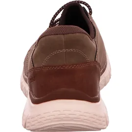 Rieker Herren Slipper Oliv 40