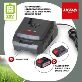 IKRA 20V Akku Schnellladegerät Ladestation mit LED Anzeige