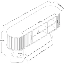 [en.casa] Sideboard Nordkapp mit 2 Türen