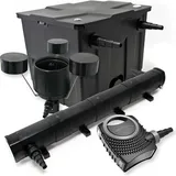 Wiltec Set: Teichfilter 12000l 72W UVC Teichklärer 80W Teichpumpe Skimmer