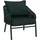 MCW MCW-P90 Gartenstuhl 55 x 70 x 106 cm grün
