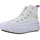Converse Chuck Taylor All Star Move Platform Damen Weiß 34