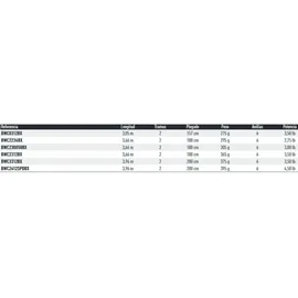 Daiwa Black Widow XT Carp 3.60m 4.5lbs Karpfenrute