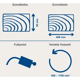 SCHEPPACH Dekupiersäge DECO-XLS Scheppach | 120W | Schnitthöhe | 127mm Sägeblattlänge | LED-Lampe | Gebläsedüse | Fußschalter