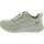 SKECHERS Bobs Squad Chaos Face Off Damen Grün 35