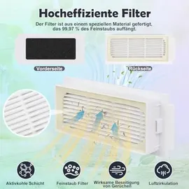 Spofan Ersatzbürste für T30 Zubehör