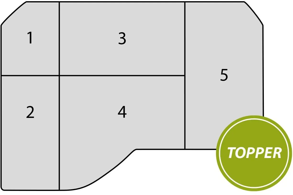 Traumschlaf Premium Gelschaum Topper für Pössl Summit 540 Topper-Set 5-teilig