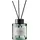 BUTLERS Raumduft PURE POETRY Early Spring 150 ml