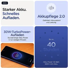 Motorola Moto g56 5G 8 GB RAM 256 GB PANTONE Dazzling Blue