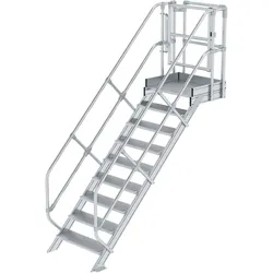 Munk Treppen-Modul Aluminium geriffelt - 632307