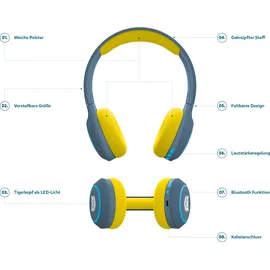 Tiger Media tigerbuddies Kinderkopfhörer Fresh Candy