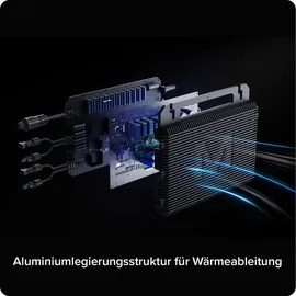 sunniva Balkonkraftwerk Bifazial 920 W inkl. 2,24 kWh Speicher + 2 x 460 W Solarmodule