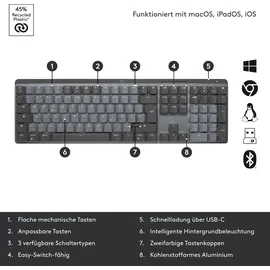 Logitech MX Mechanical Mechanischer Switch DE